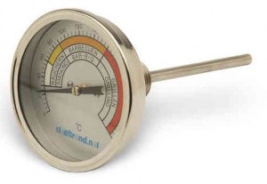 Smoky Fun Thermometer