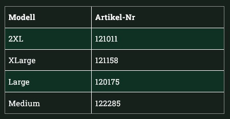 Nest  IntEGGrated Nest Handler